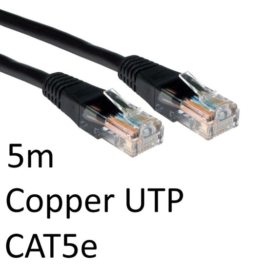 5m Ethernet cable